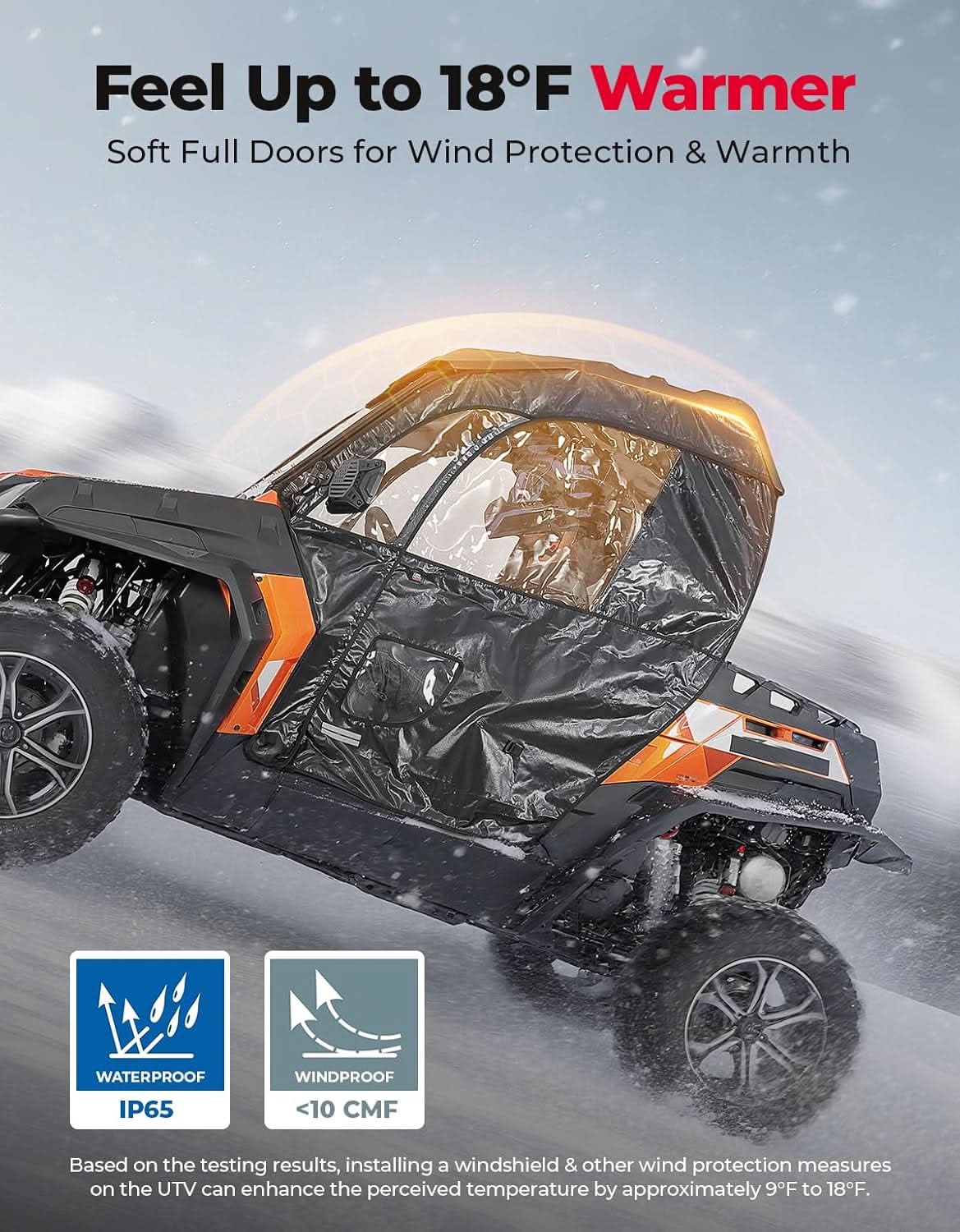 UTV Soft Upper Doors for CFMOTO ZForce 500/800EX/1000 - Kemimoto