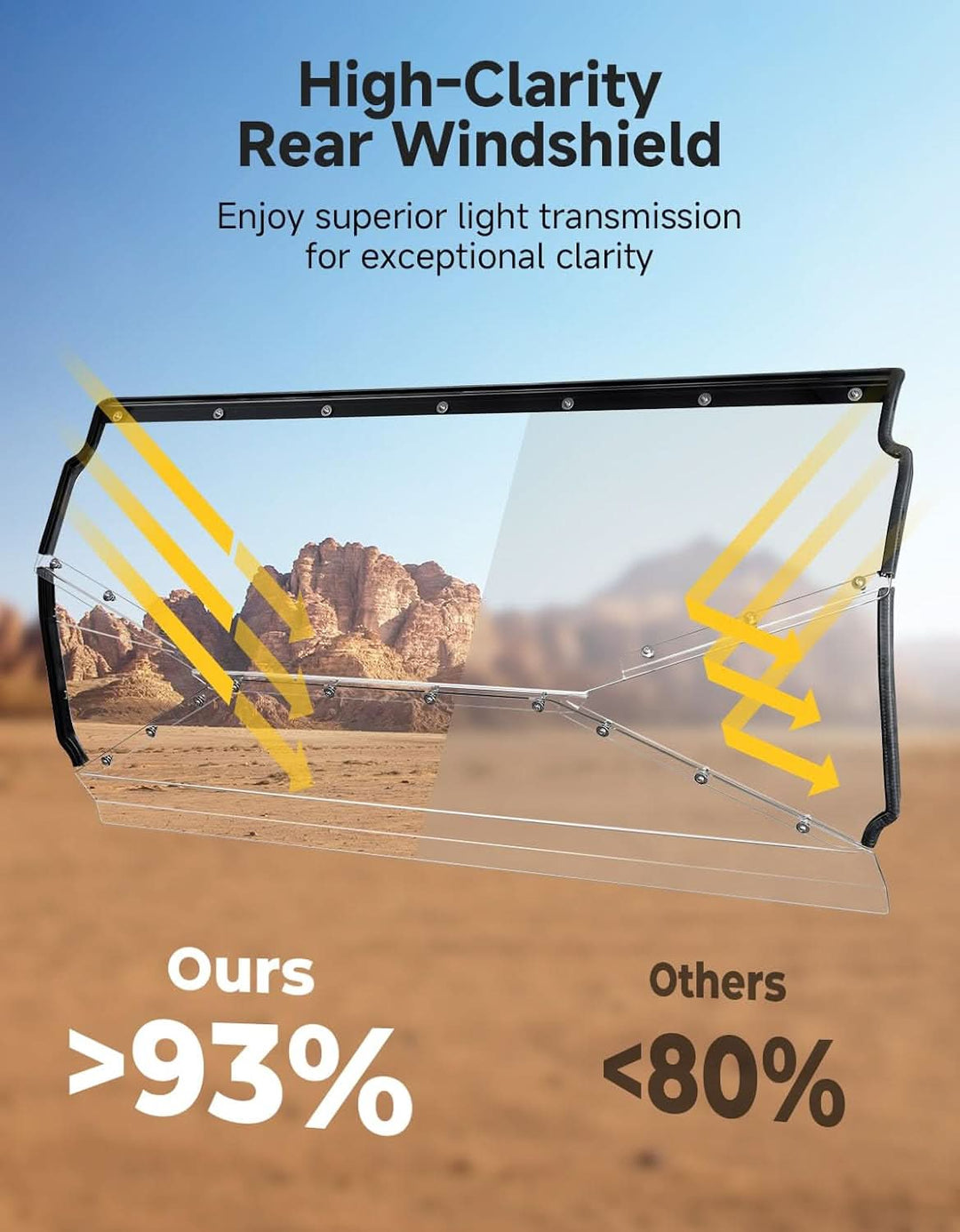 UTV Rear Windshield For Yamaha Viking - Kemimoto