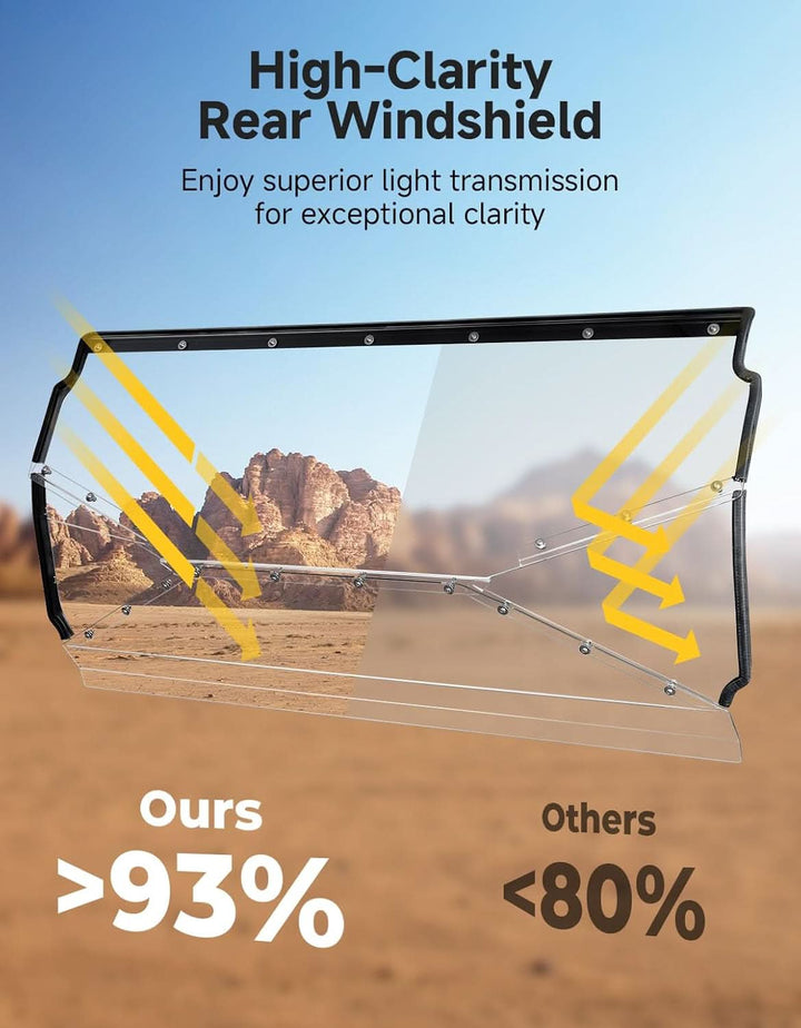 UTV Rear Windshield For Yamaha Viking - Kemimoto