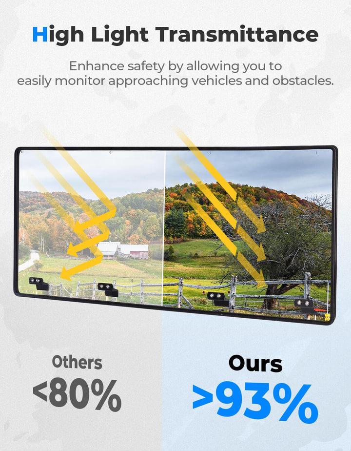 Clear Rear Windshield 2-Sided Hard Coated for CFMOTO UFORCE 1000/1000XL - Kemimoto