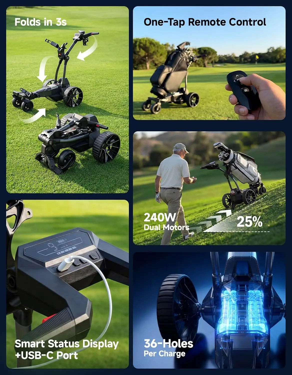 KEMIMOTO ApexR Electric Golf Push Cart with Remote Control, 36 Hole