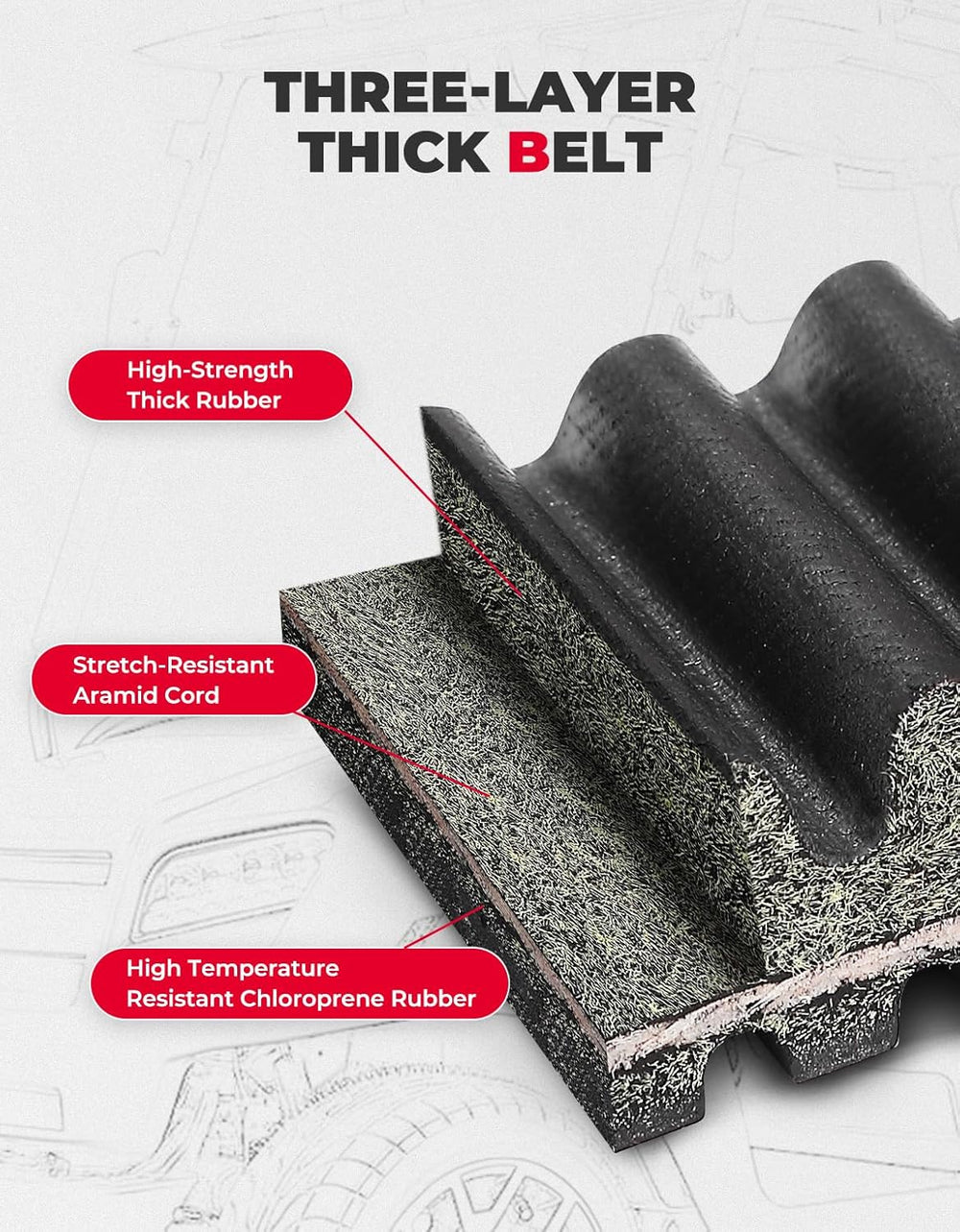 Golf Cart Drive Belt for Club Car Precedent 2015+, Carryall 2014+ - Kemimoto