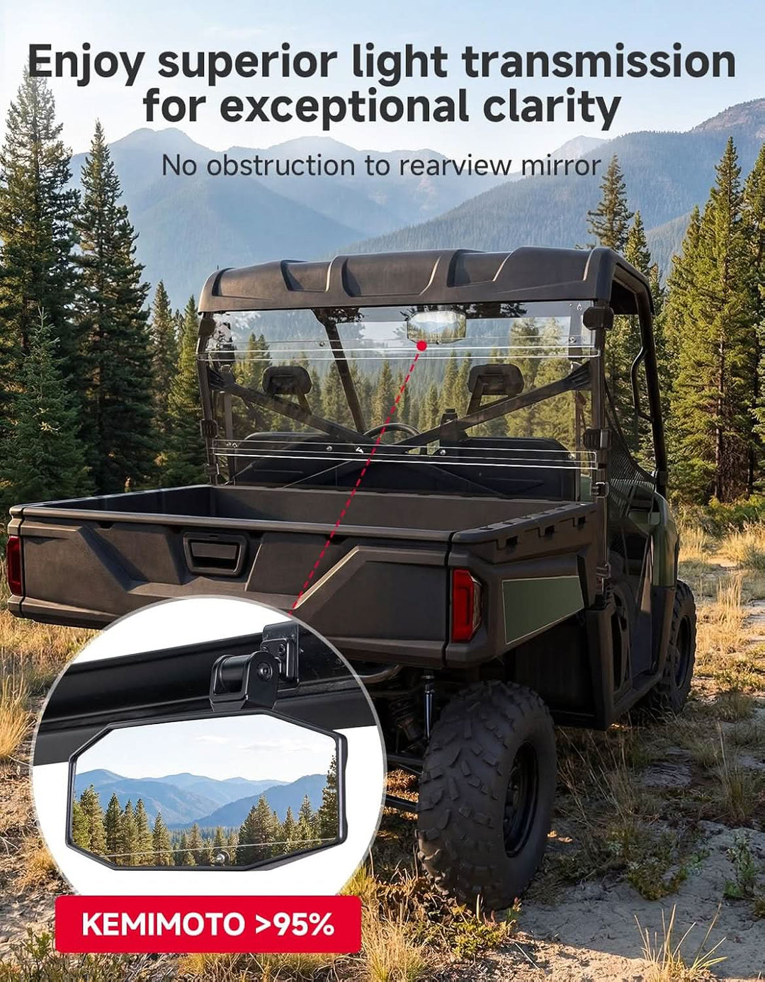 Rear Windshield, Hard-Coated Scratch-Resistant for Polaris Ranger 570 Full Size / 800 / 800 XP / Crew 2012-2025