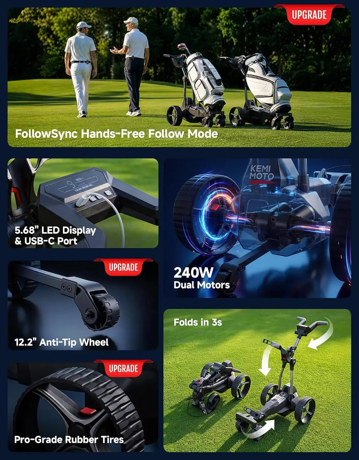 ApexAI Auto-Follow Electric Golf Push Cart with Remote Control
