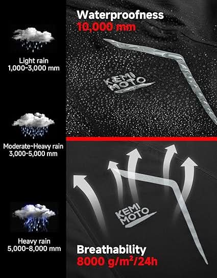 Lightweight Waterproof Jacket for Cycling & Running - Kemimoto