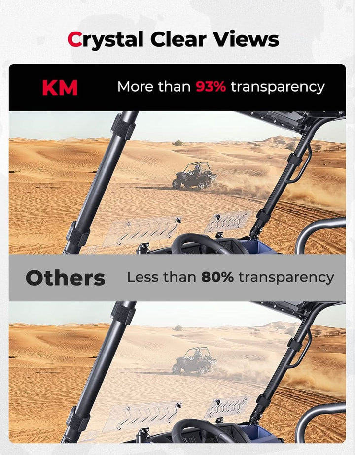 PC Vented Windshield for Kawasaki Mule Pro - Kemimoto