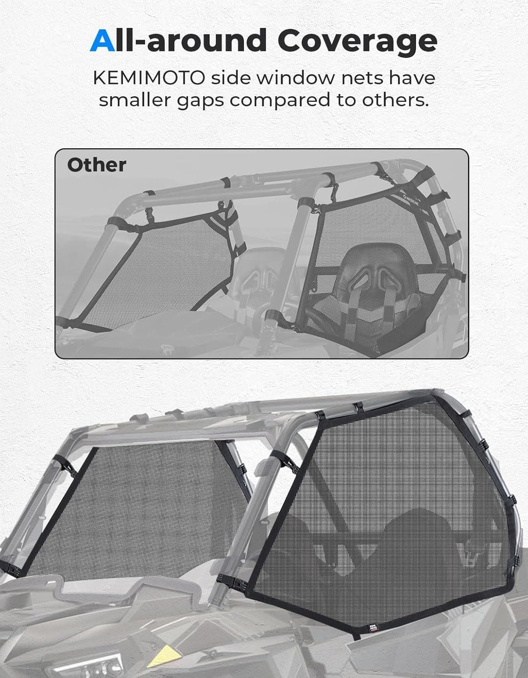 Mesh Shield Protective Door Net for 2014-2023 Polaris RZR XP 1000 - Kemimoto