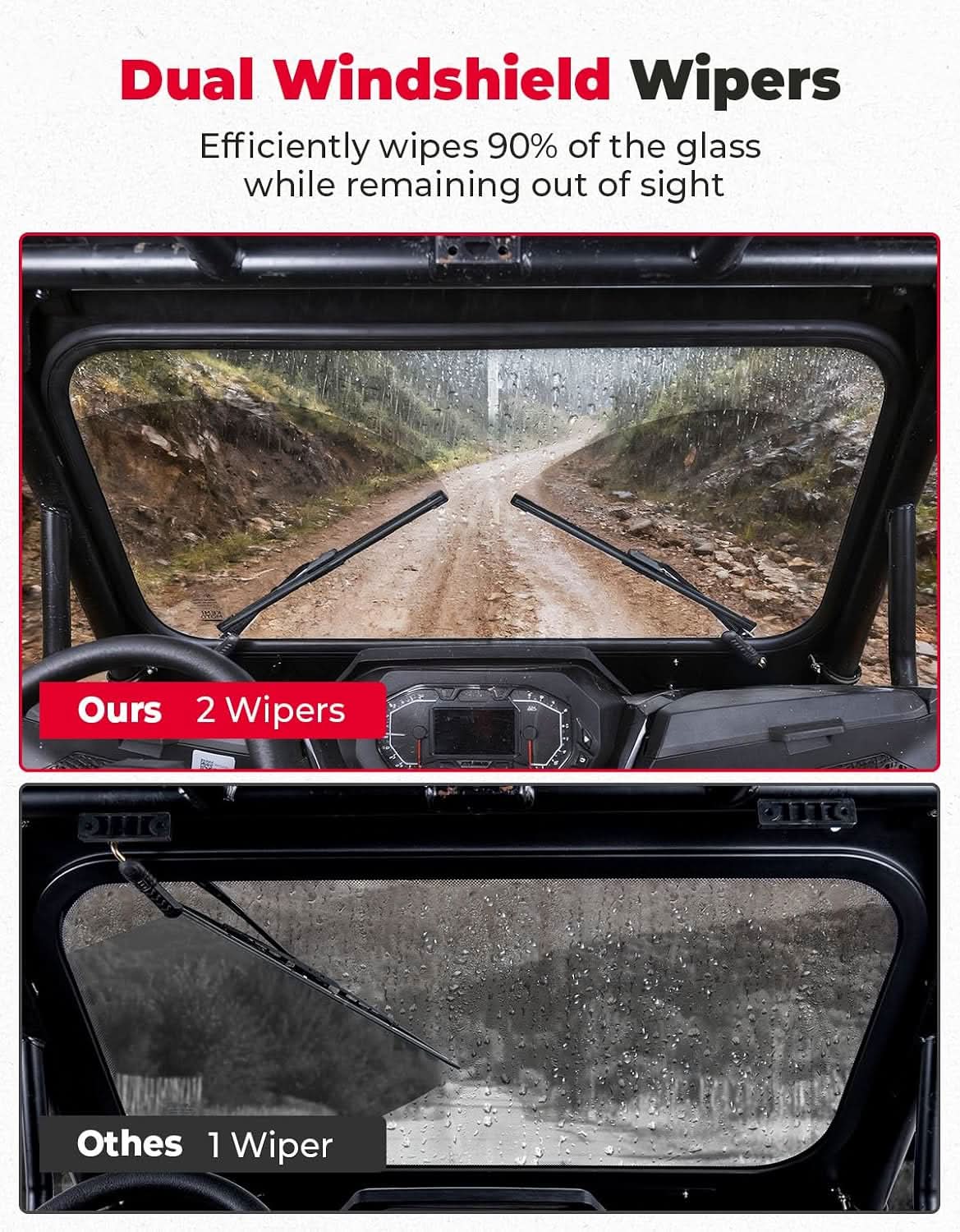 UTV Vented Front Glass Windshield with 2 Manual Wipers, Scratch-Resistant for Polaris RZR XP 1000 / XP S 1000 / XP 4 1000 2024-2026