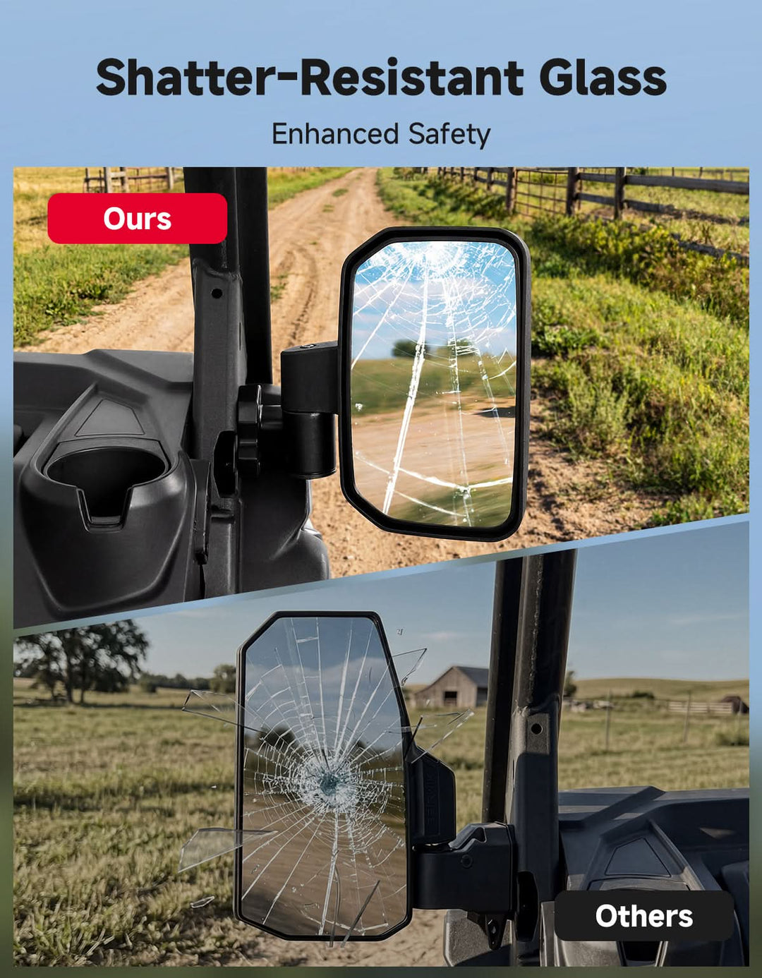 Auto-Reset UTV Side Mirrors Compatible with Can-Am Defender 2016+