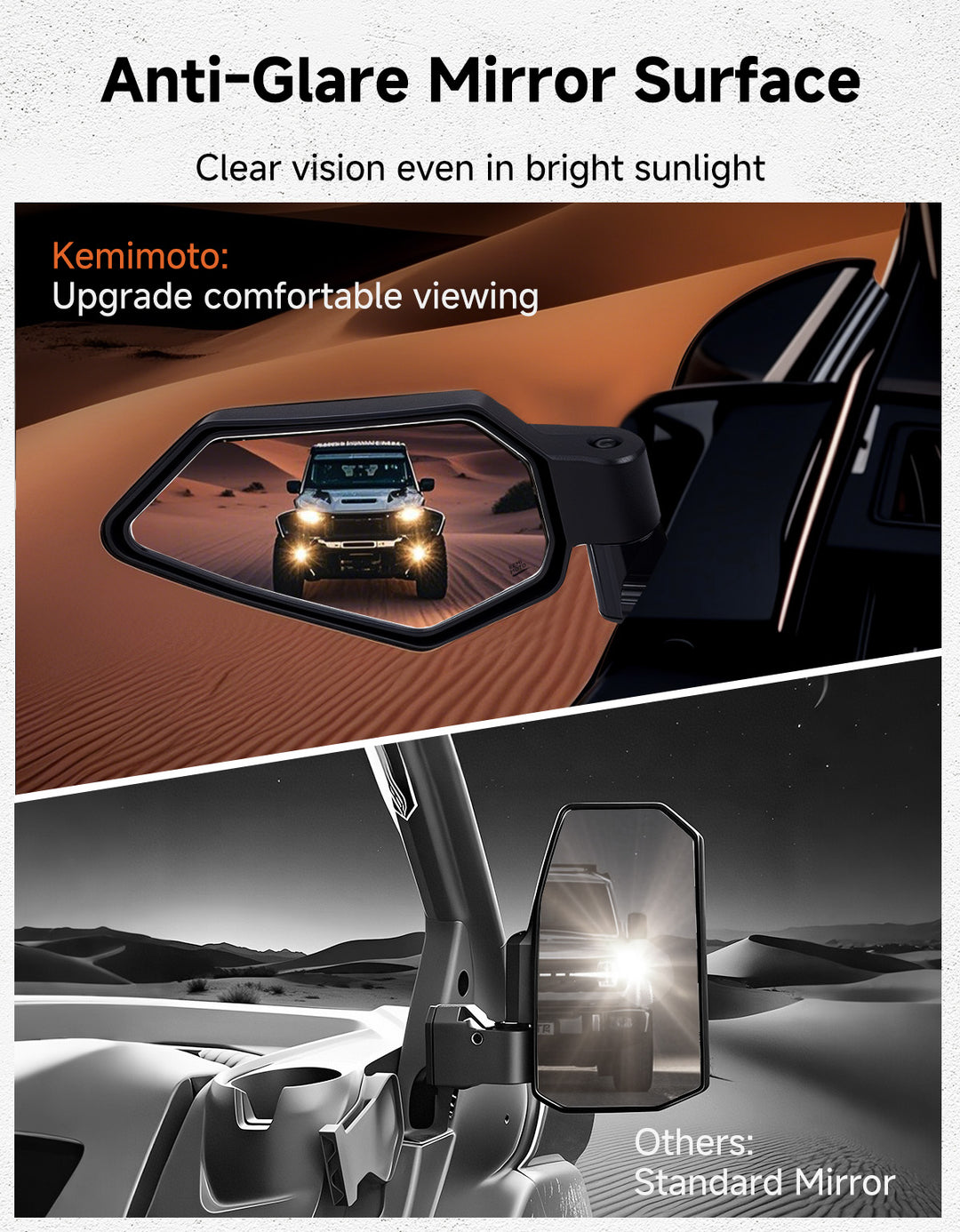 Side Mirrors with Spring-Back Auto Reset, Fit Can-Am Maverick X3 / MAX US Flag Pattern - Kemimoto