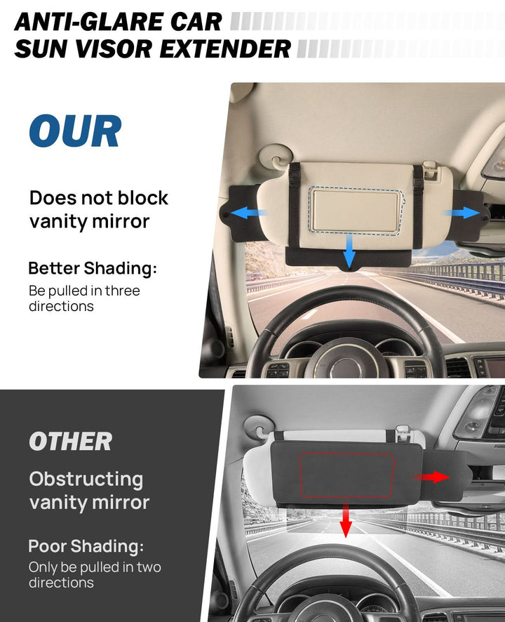 KEMIMOTO Car Sun Visor Sunshade Extender - Kemimoto