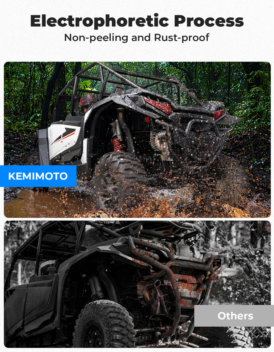 Heavy Duty Steel Rear Bumper for 2024-2025 Polaris RZR XP 1000/ 4 - Kemimoto