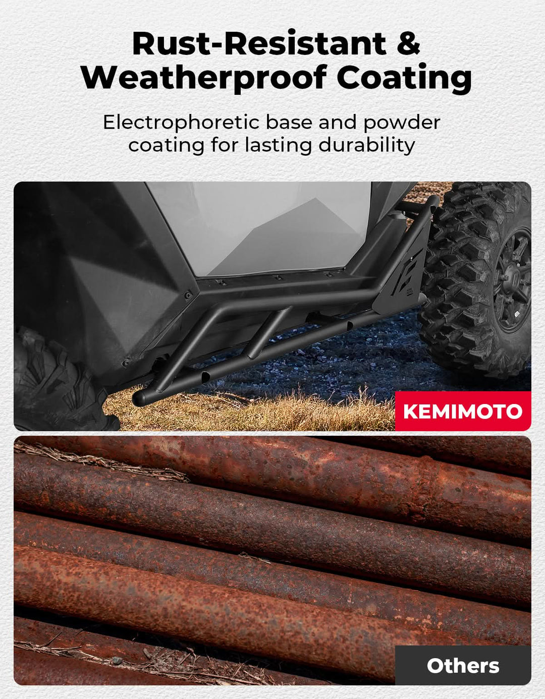 UTV Nerf Bars Rock Sliders with Step Function for Polaris RZR 2020-2025 - Kemimoto