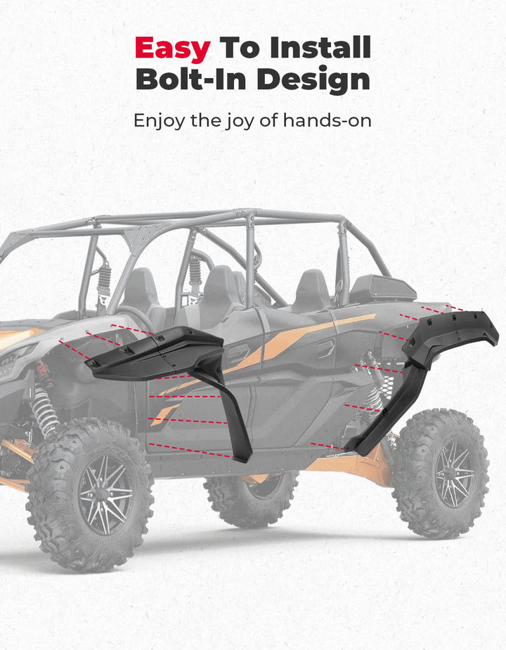 XXL Fender Flares for Kawasaki Teryx KRX4 1000