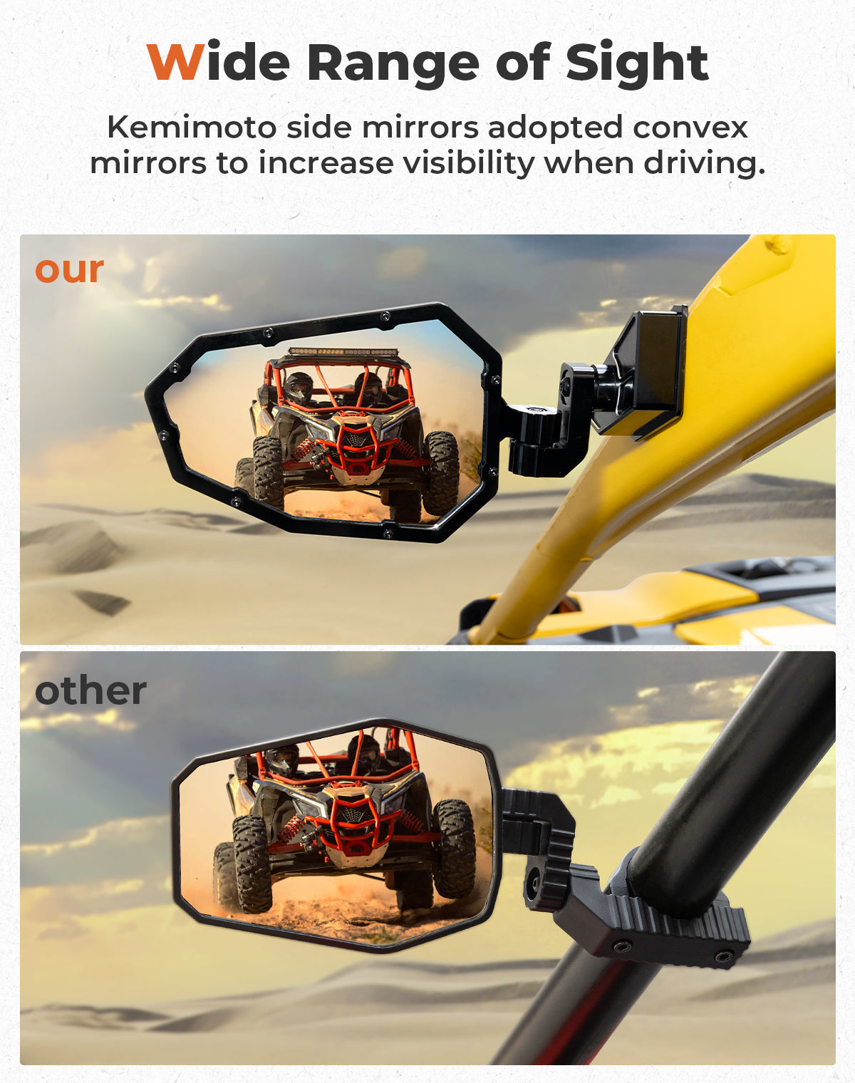 UTV Aluminum Side Mirrors for Can Am Maverick R 2024+ ( 1 Pair ) - Kemimoto
