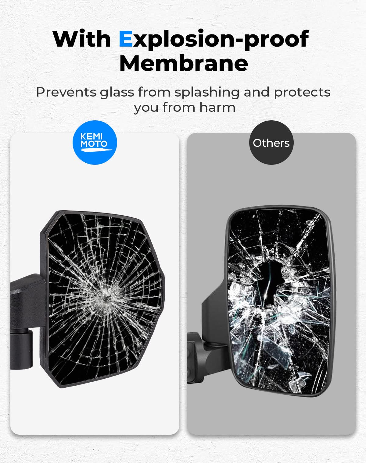 UTV Side Mirrors For CFMOTO UFORCE 1000/1000XL 2019-2025 - Kemimoto