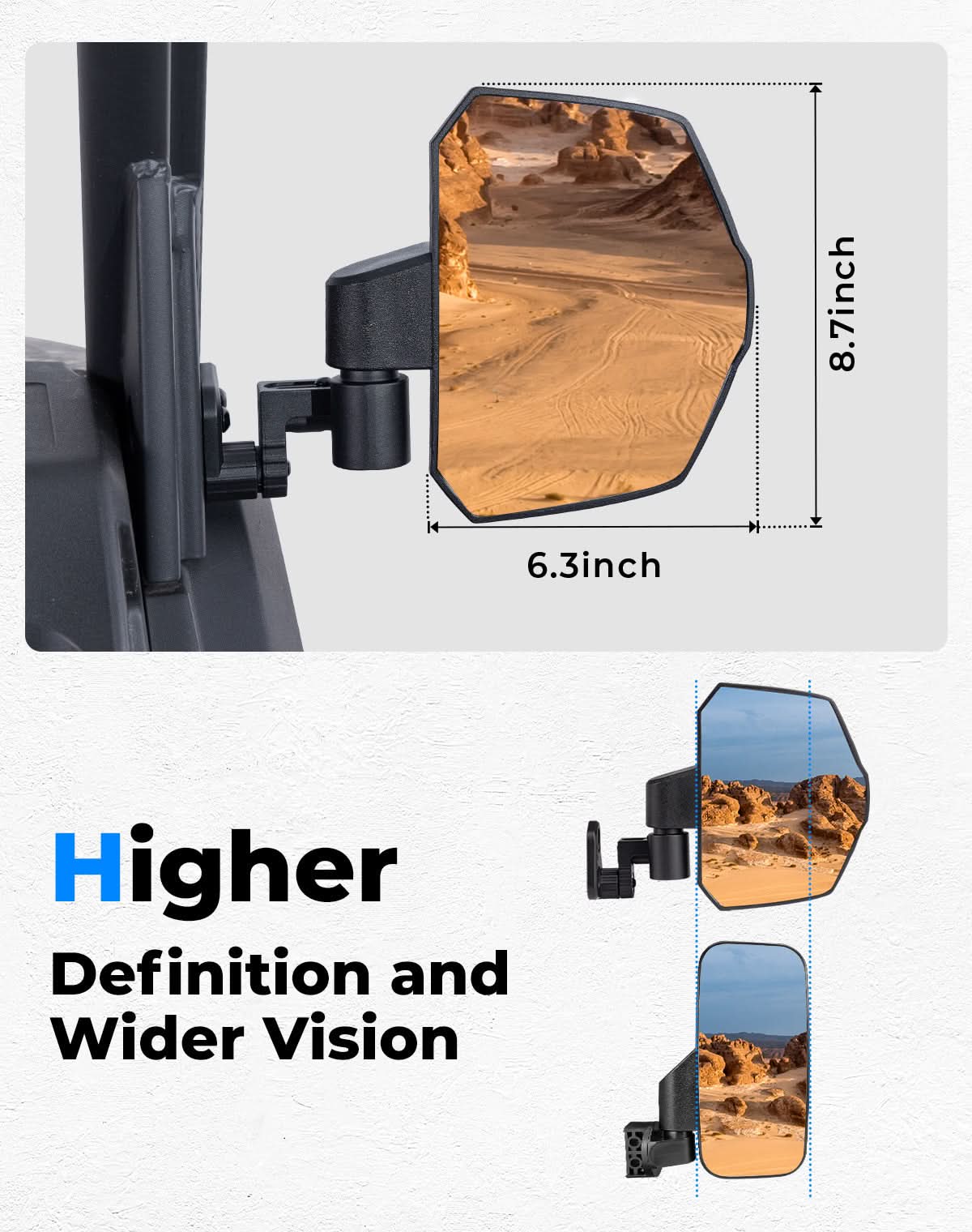 UTV Side Mirrors For CFMOTO UFORCE 1000/1000XL 2019-2025 - Kemimoto