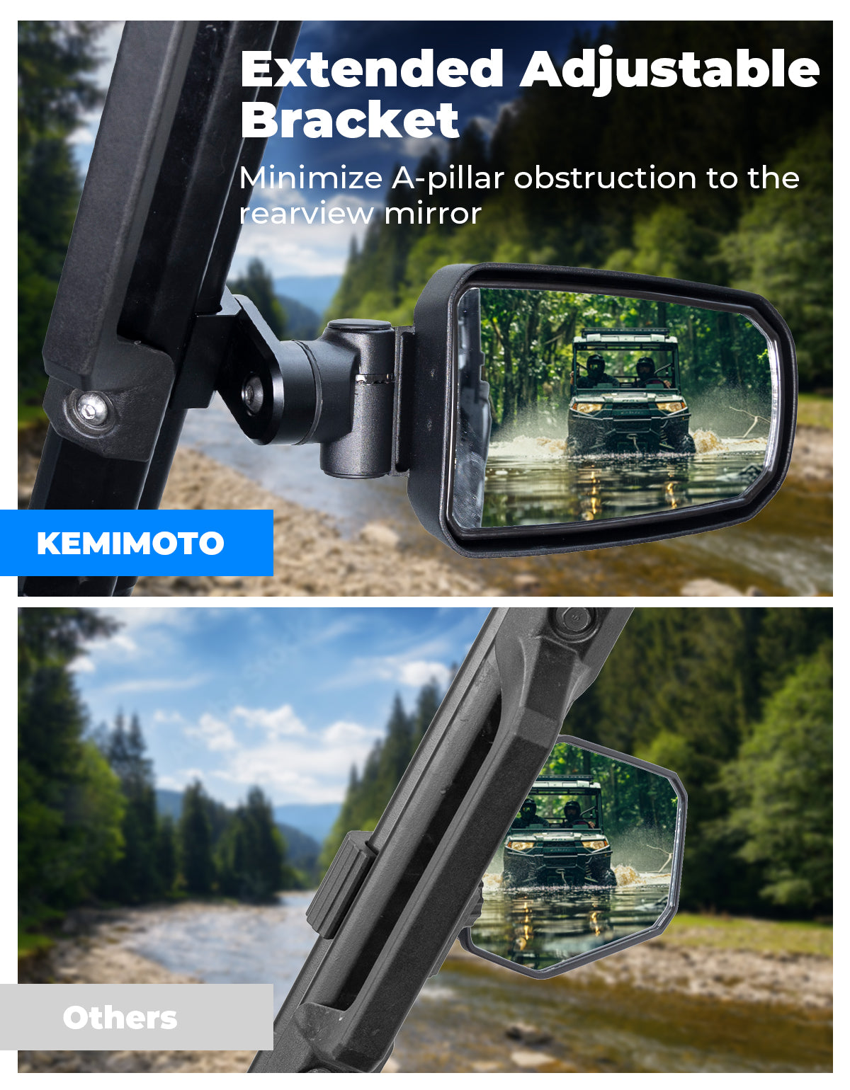 CNC Aluminum Clamp Pro-Fit Side Mirrors for Polaris Ranger Can-Am Defender Maverick Trail - Kemimoto
