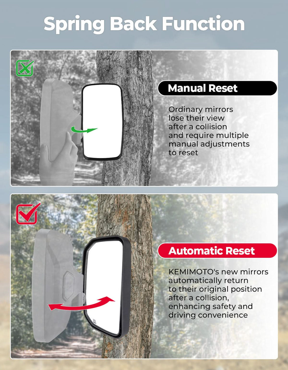 UTV Side View Mirrors for Polaris Ranger 570/500/900 XP (2014-2025) - Kemimoto
