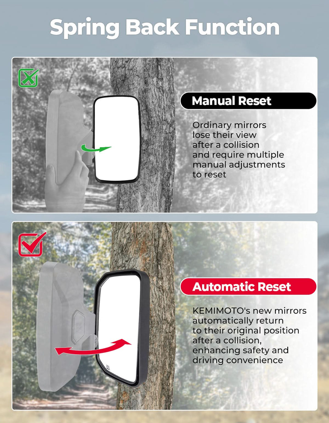 UTV Side View Mirrors for Polaris Ranger 570/500/900 XP (2014-2025)