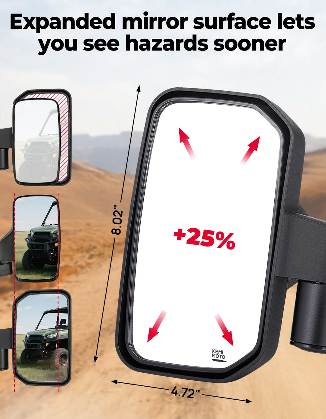 UTV Side View Mirrors for Polaris Ranger 570/500/900 XP (2014-2025)