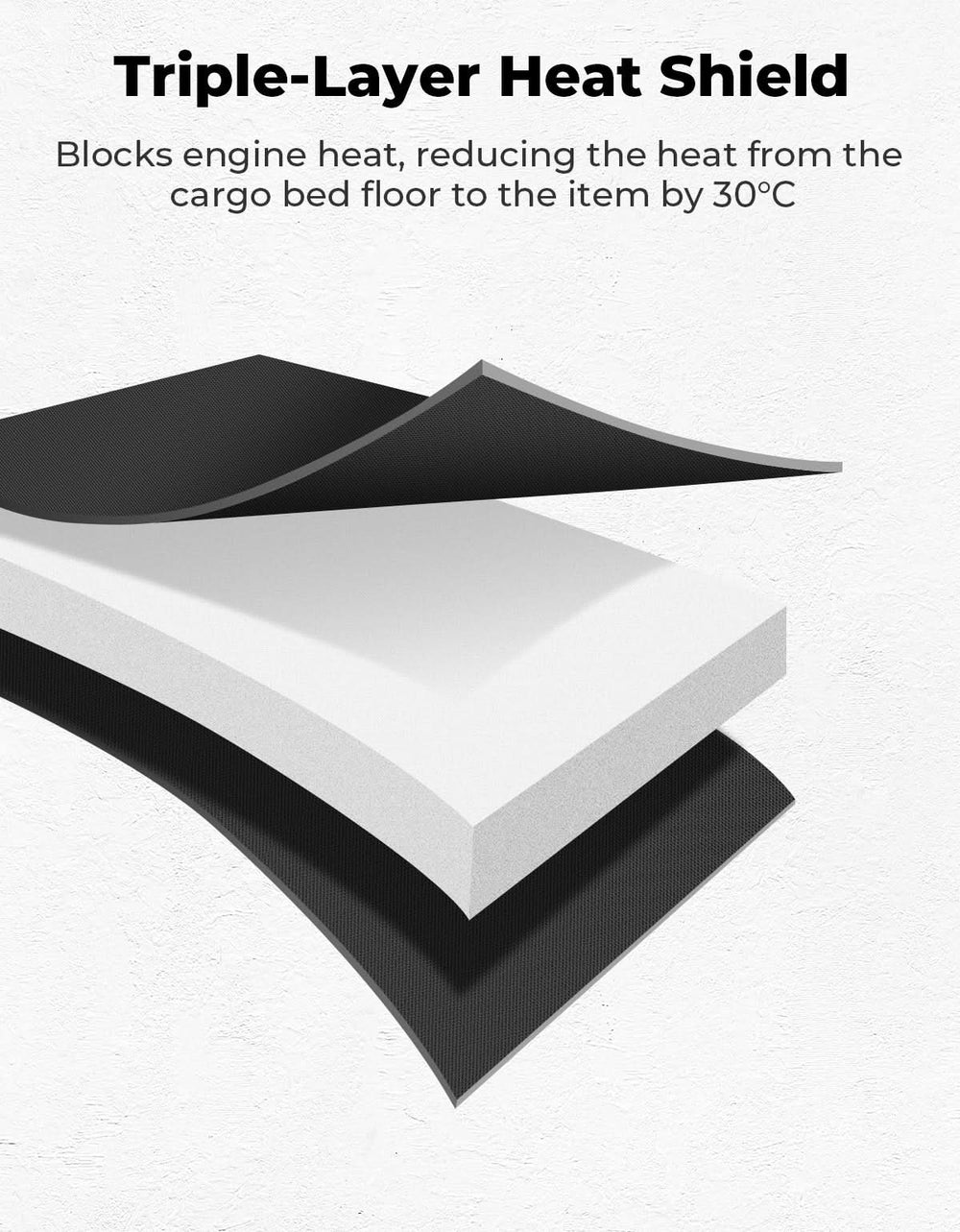 UTV Padded Heat Shield for Polaris RZR 2014-2025, Reduces Heat up to 30°C, Reduces Noise - Kemimoto
