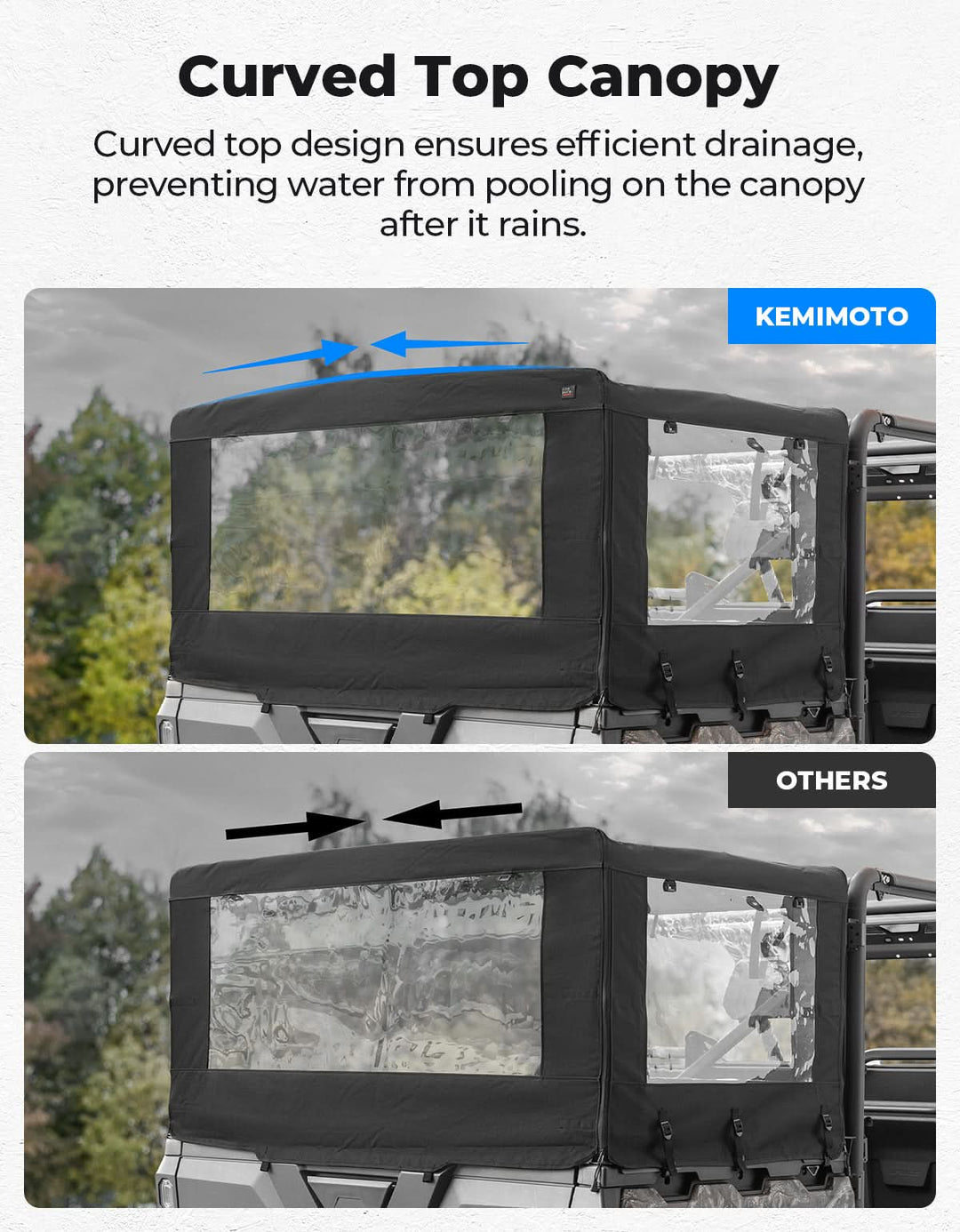 UTV Soft Cargo Camper Cover for CFMOTO UForce 1000 | 1000 XL - Kemimoto