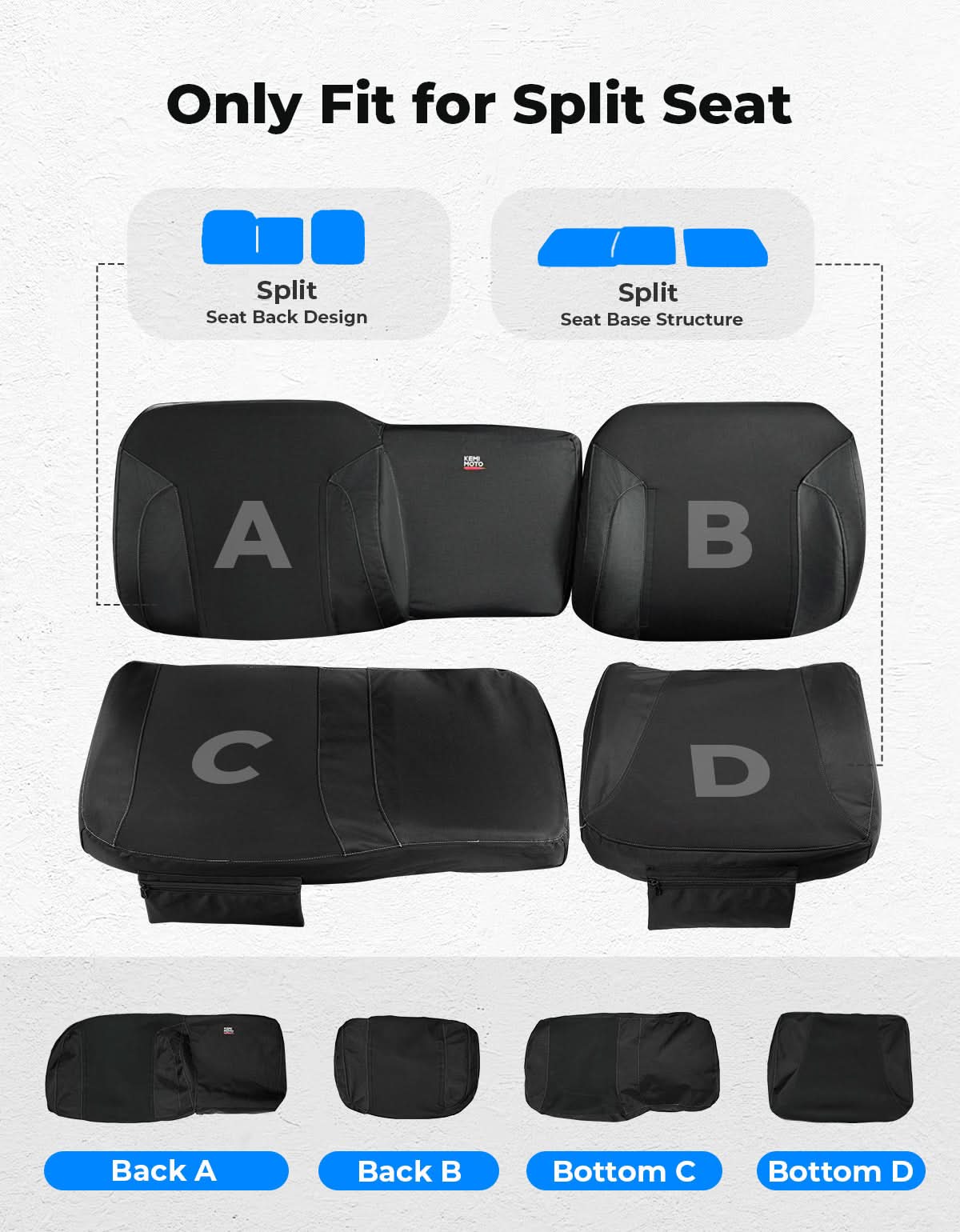 UTV Seat Cover Set with Wingback for Polaris Ranger XP 1000 2022-2025 - Kemimoto