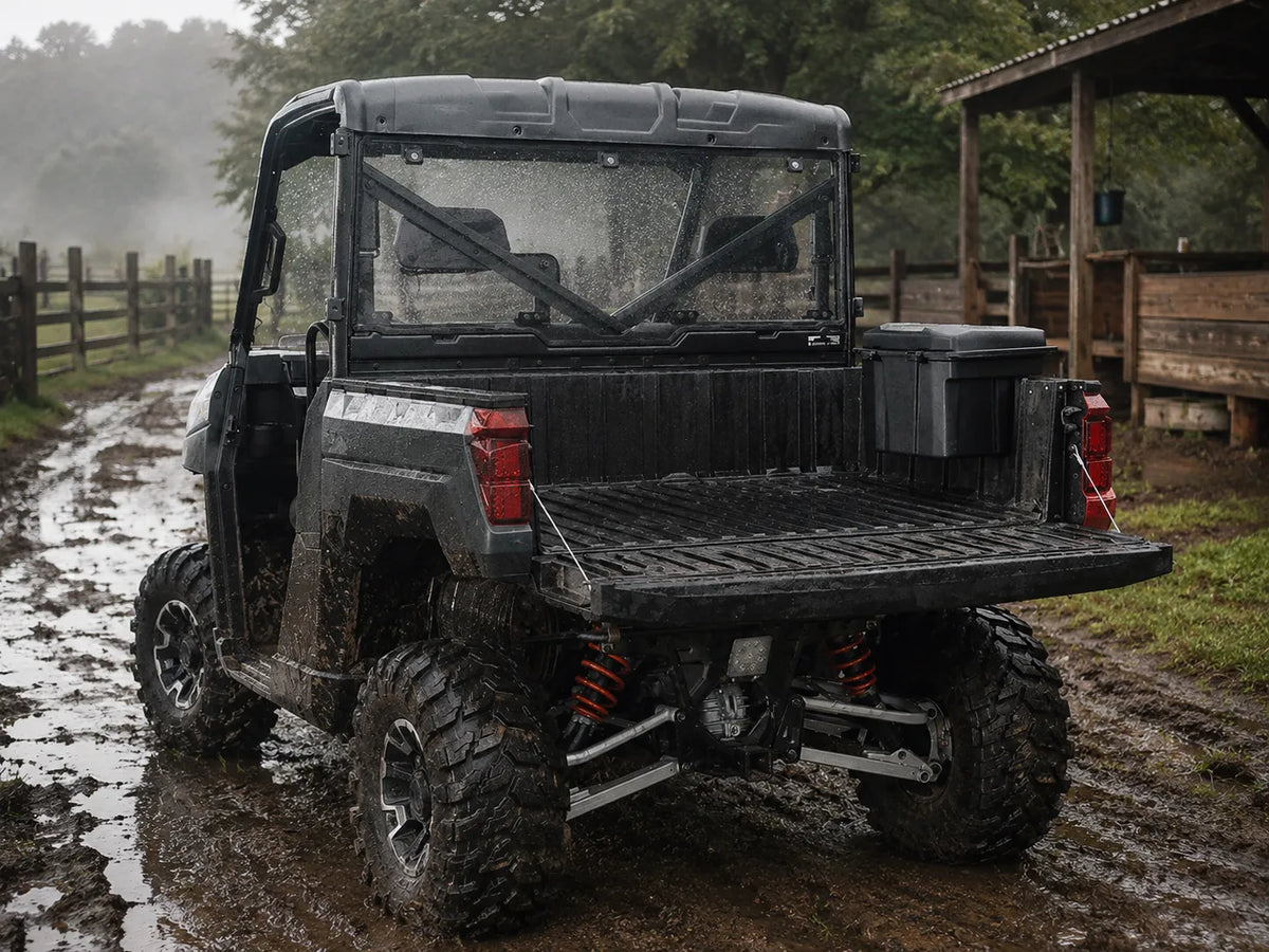 Wet and Muddy Conditions