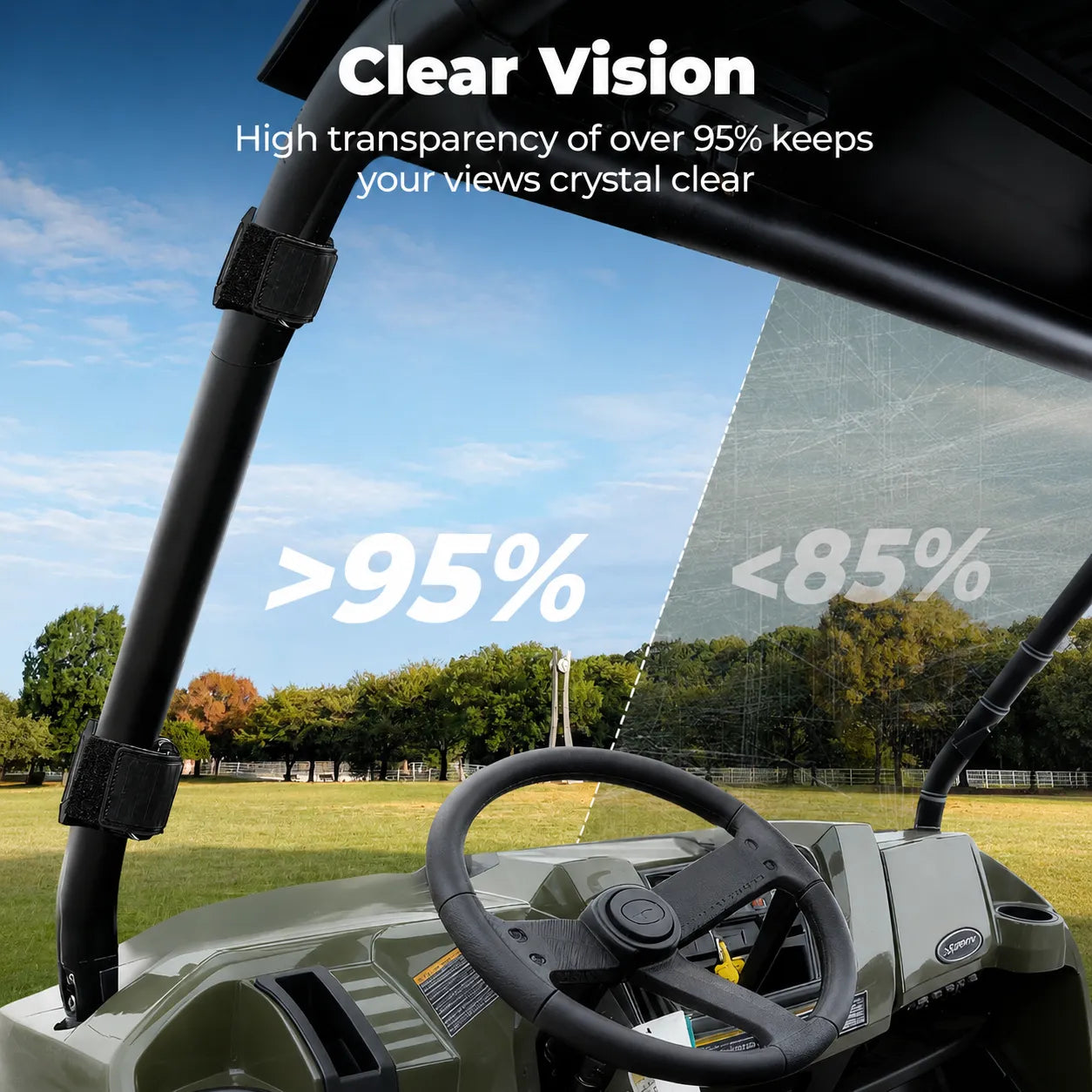 Trail Visibility without an Open Cab