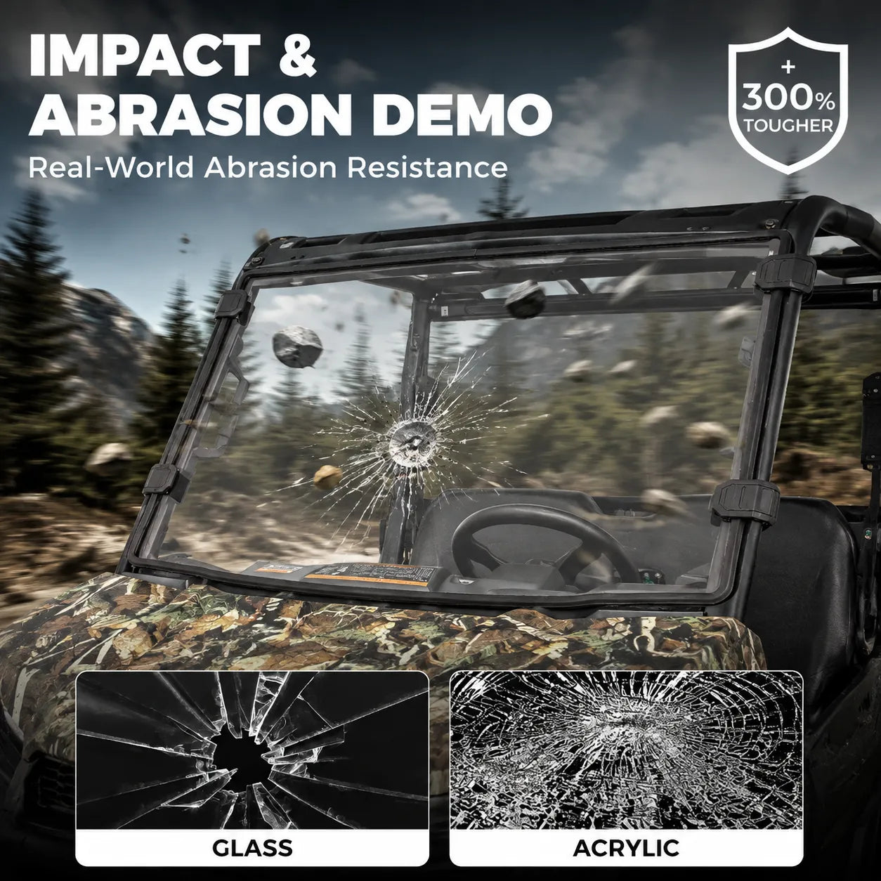 Built for Ongoing Off-Road Exposure
