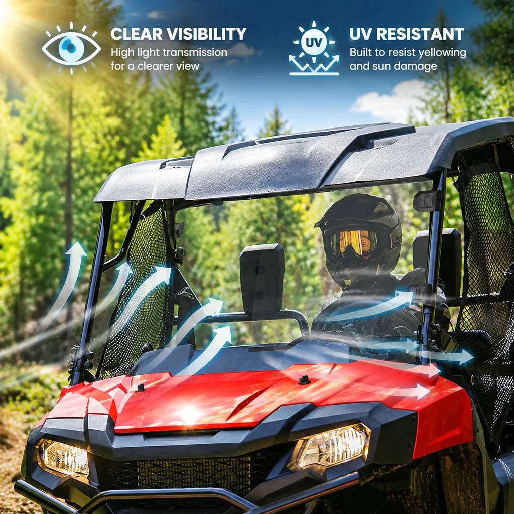 Cab Protection with Visual Awareness