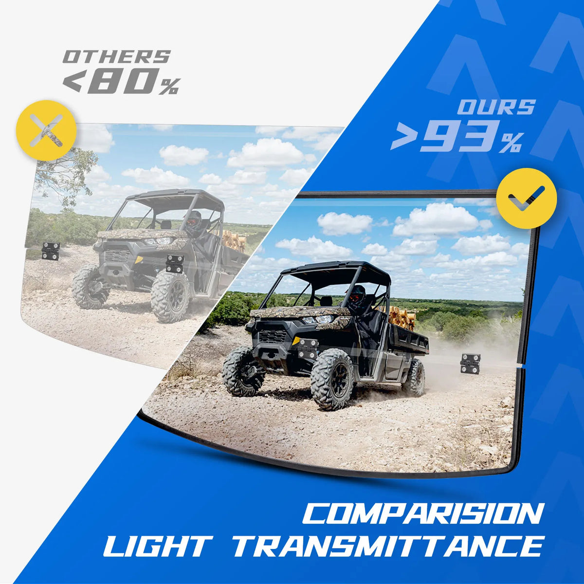 Trail Visibility without an Open Cab