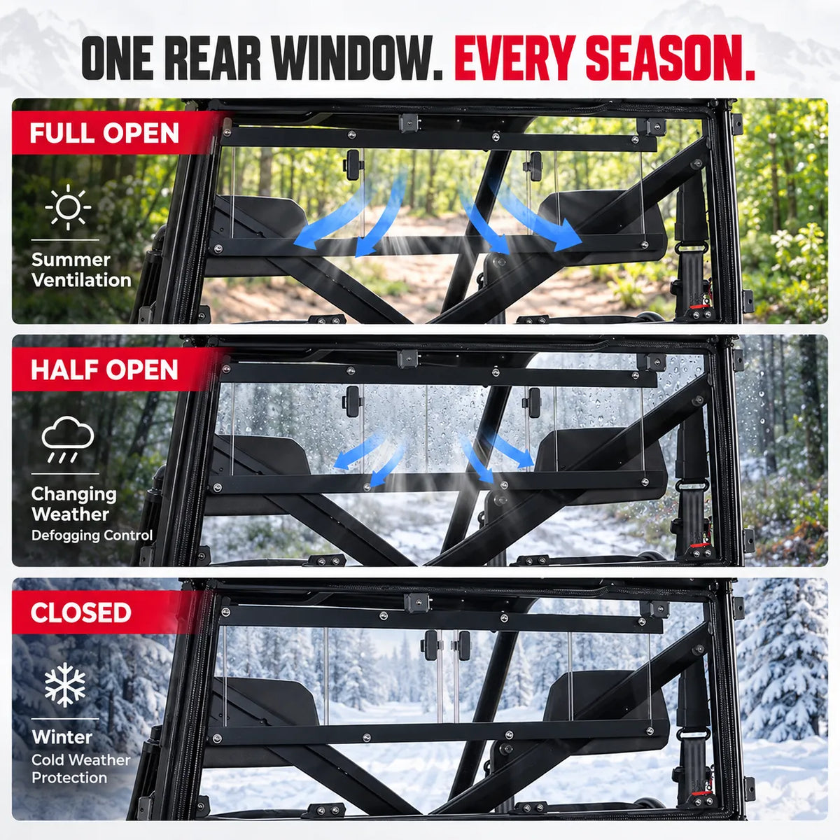 One Rear Window, Multiple Riding Conditions