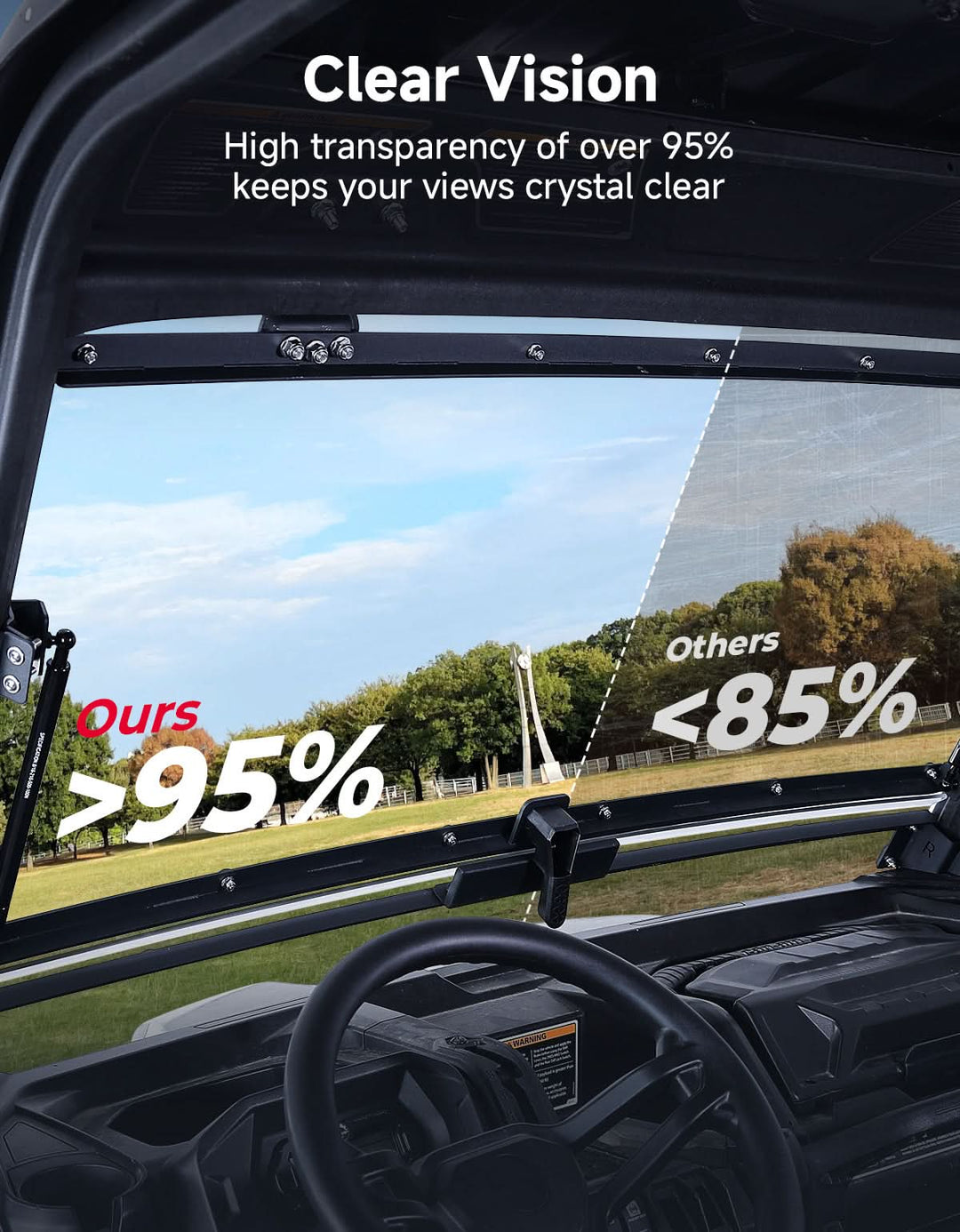 Flip Front Windshield For Can-Am Defender / Defender MAX (2016+)