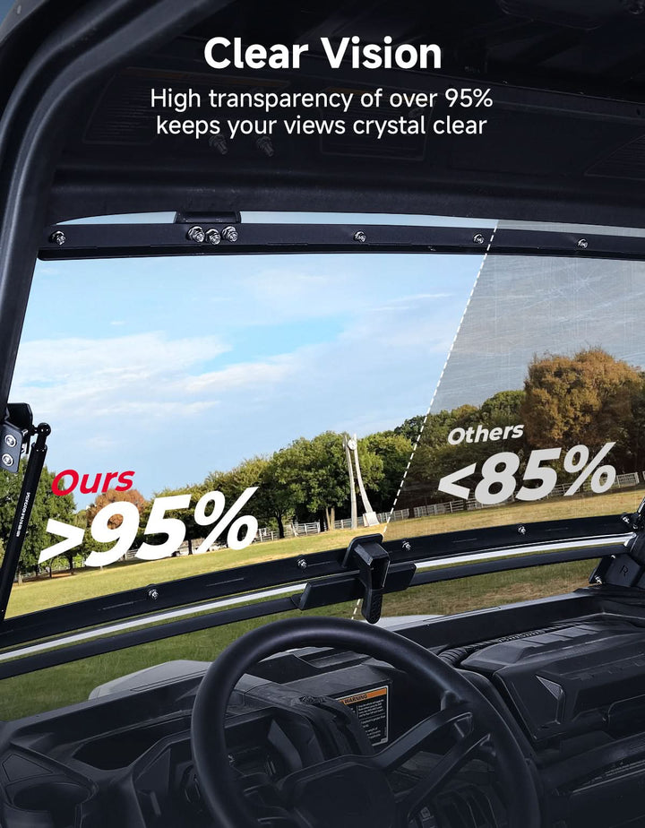 Flip Front Windshield For Can-Am Defender / Defender MAX (2016+)