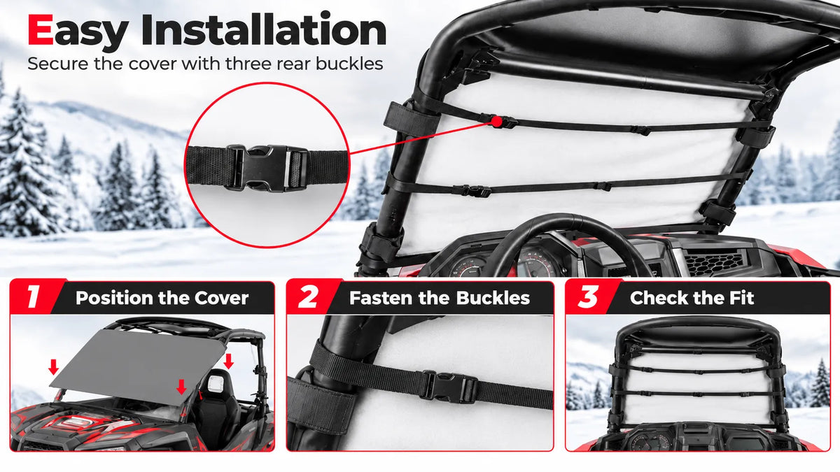 Installation Overview