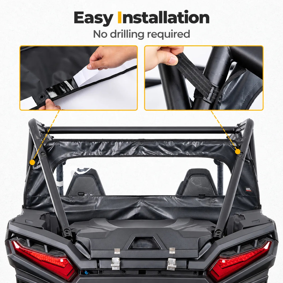 Mounting without Unnecessary Complexity