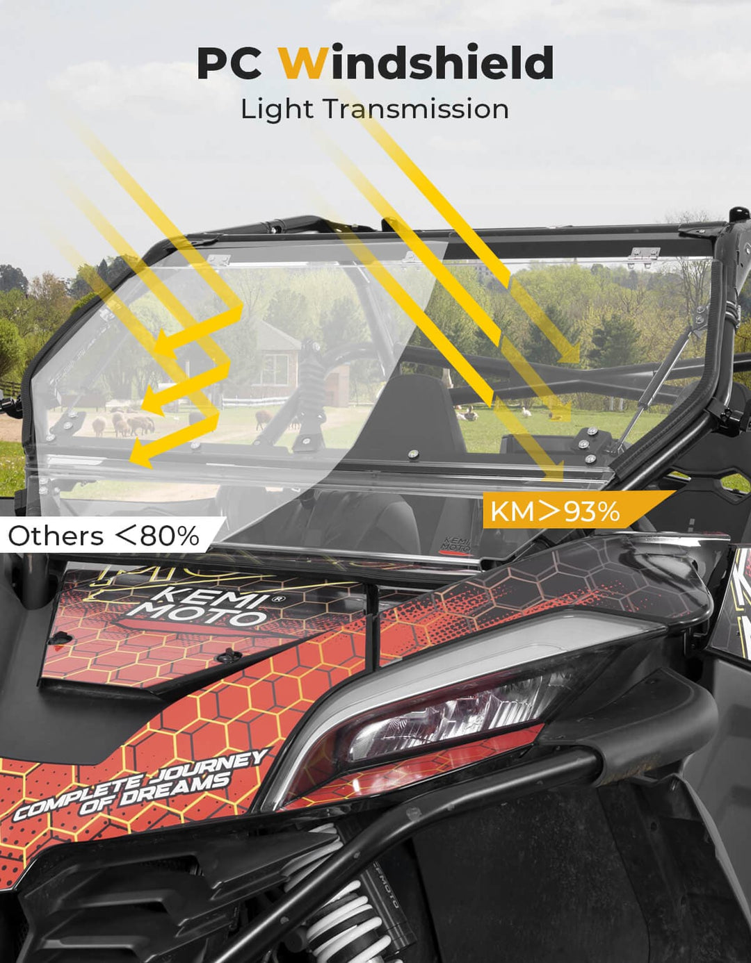 Folding 2-in-1 Flip Windshield for CFMOTO ZForce 950 - Kemimoto