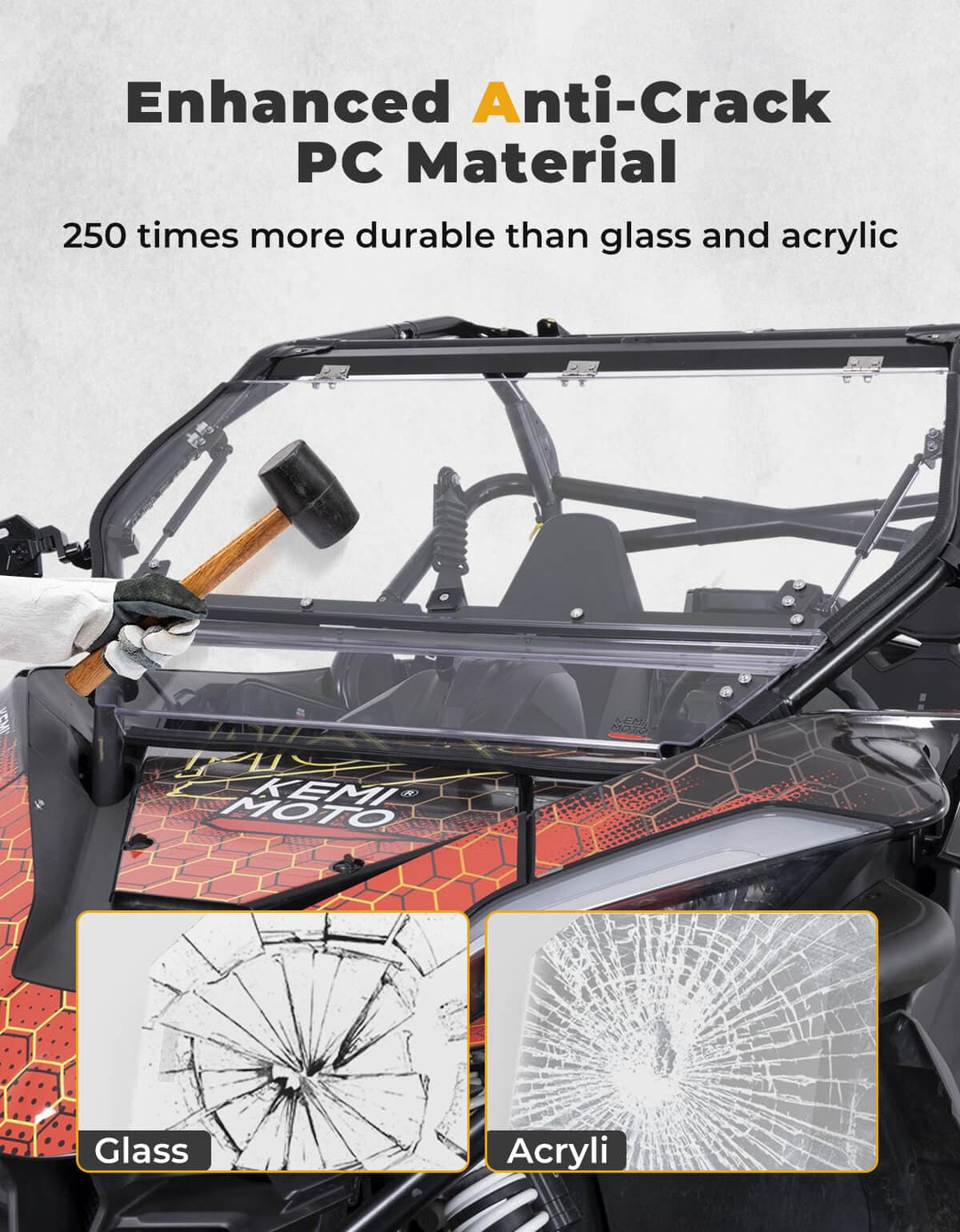 Folding 2-in-1 Flip Windshield for CFMOTO ZForce 950 - Kemimoto