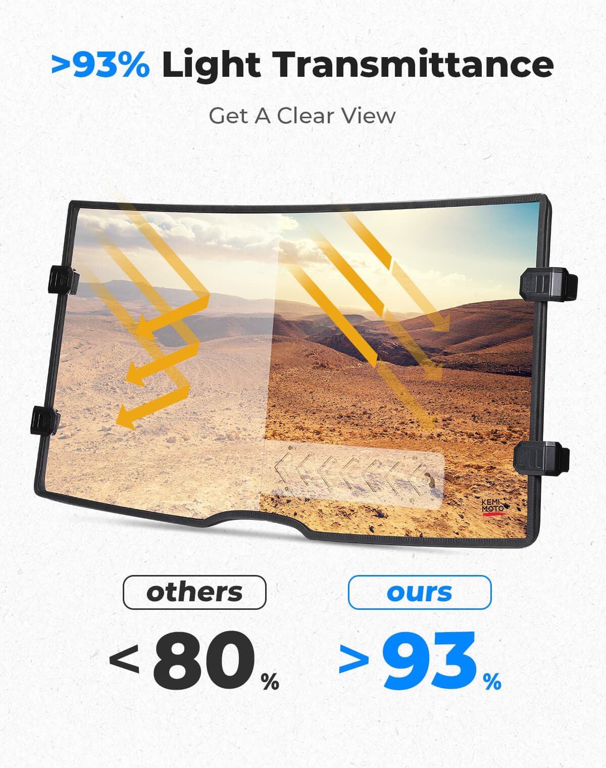 Vented Front Full Windshield for Tracker 800SX | Arctic Cat Prowler Pro - Kemimoto