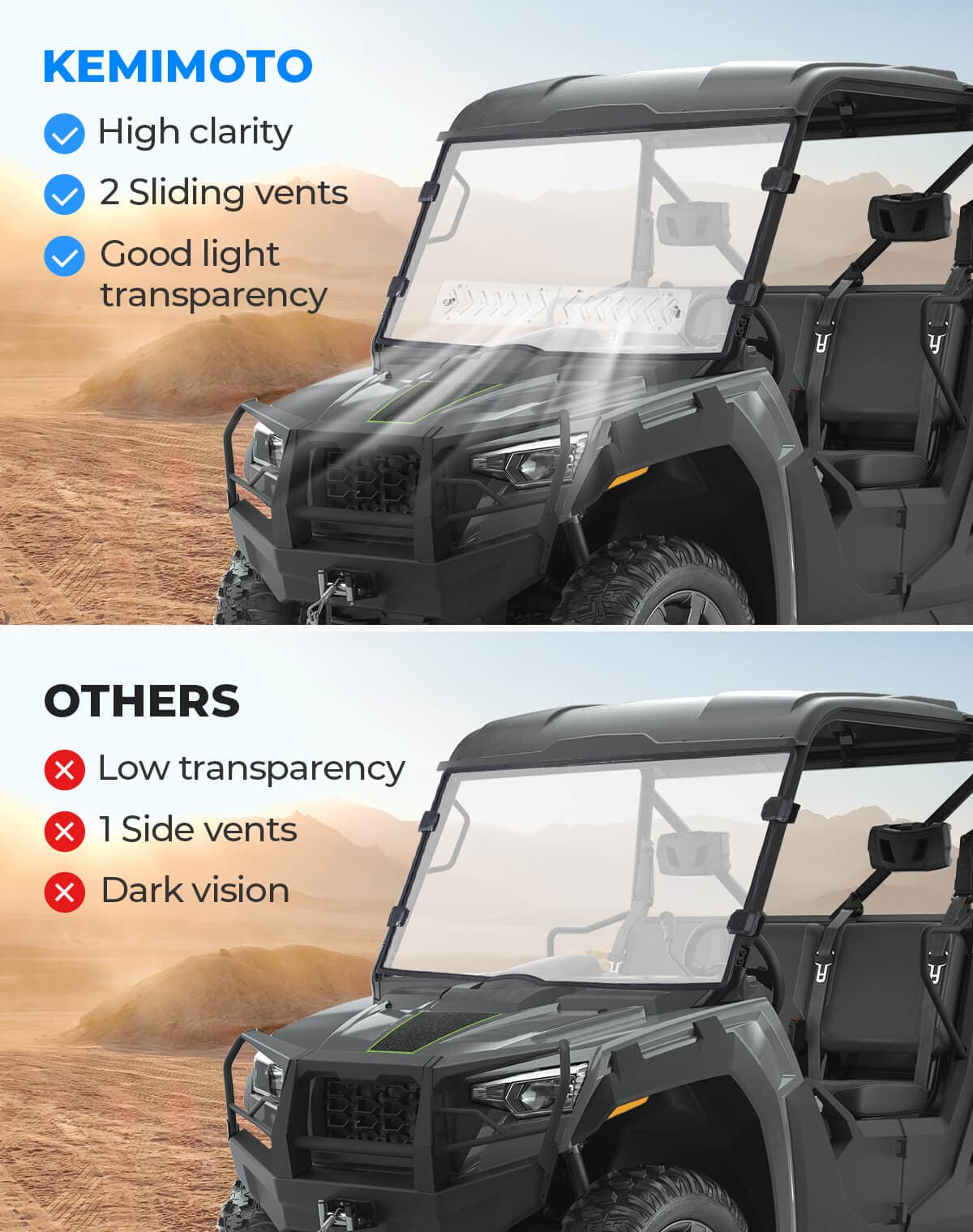 Vented Front Full Windshield for Tracker 800SX | Arctic Cat Prowler Pro - Kemimoto