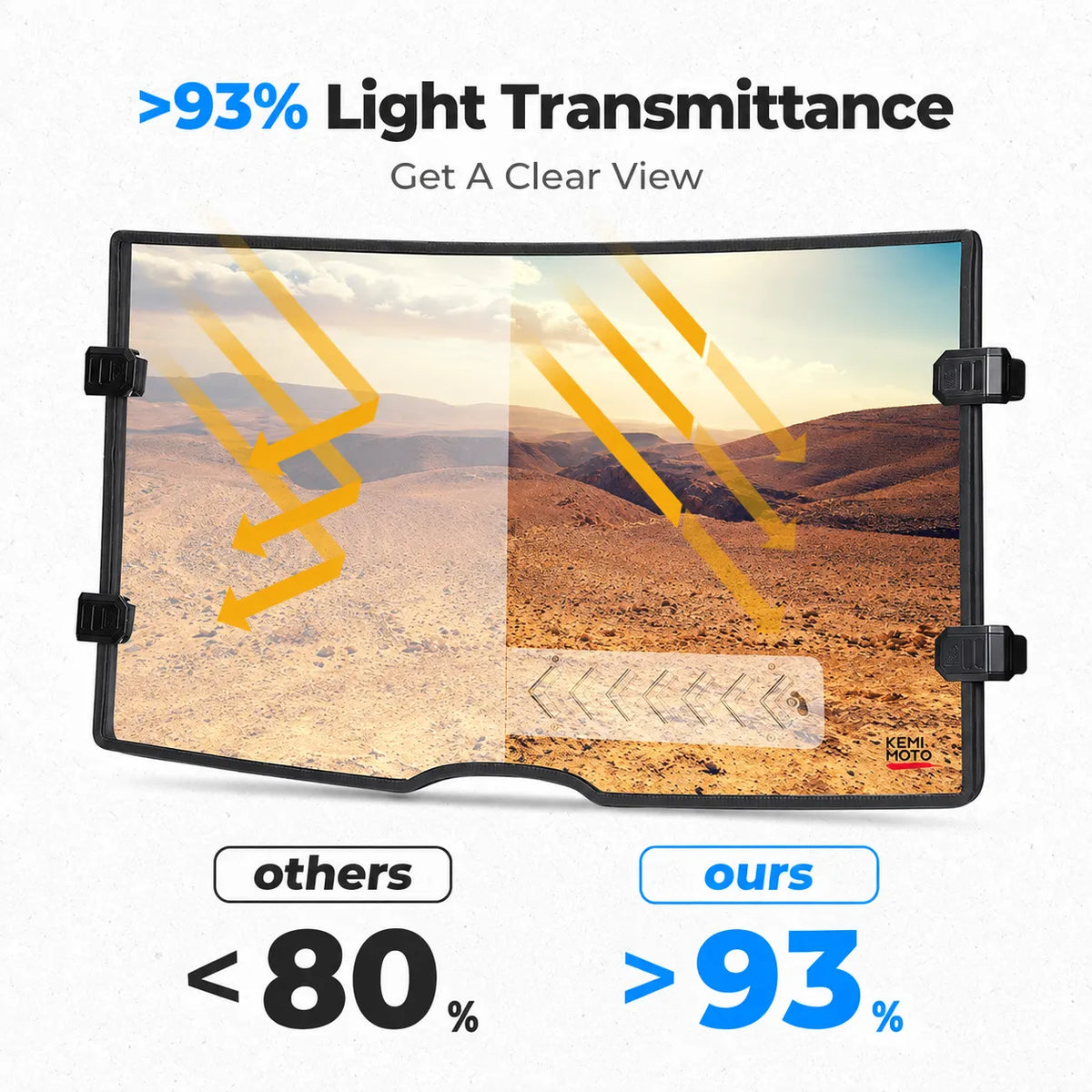 Clear View, Built to Last