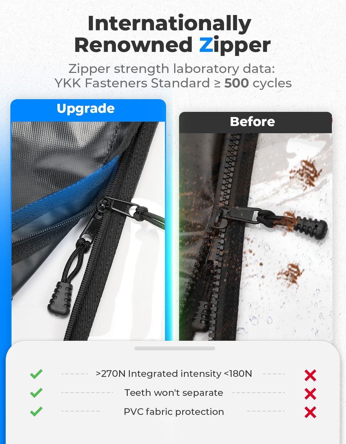 UTV Zippered Soft Rear Window for Polaris Ranger XP 1000 / Crew - Kemimoto