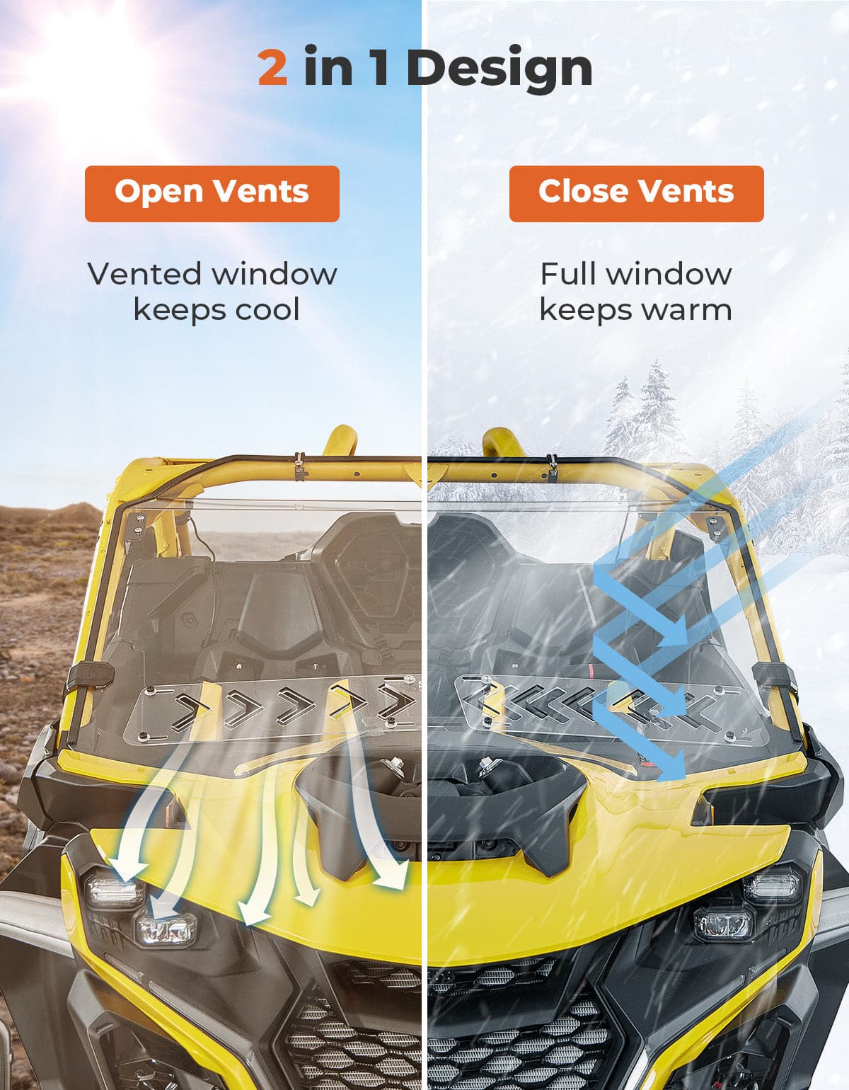 Vented Front Full Windshield for Can Am Maverick R 2024+ - Kemimoto