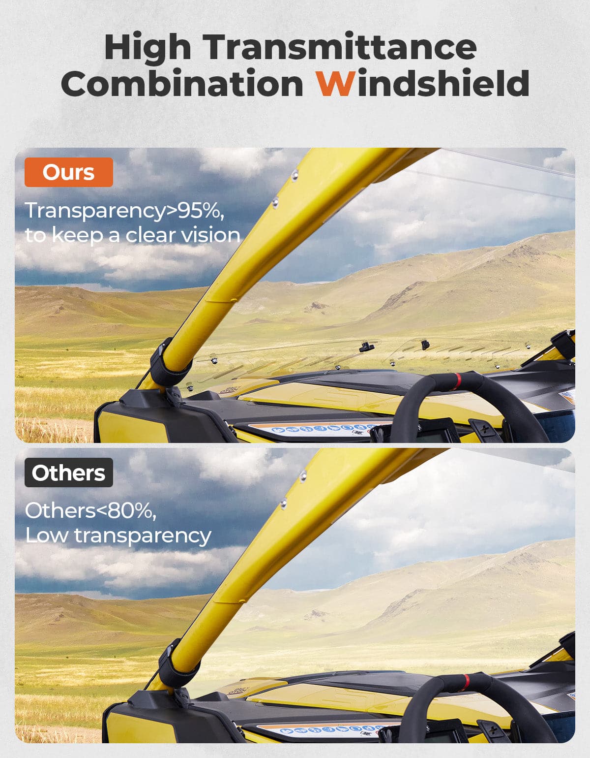 Vented Front Full Windshield for Can Am Maverick R 2024+ - Kemimoto