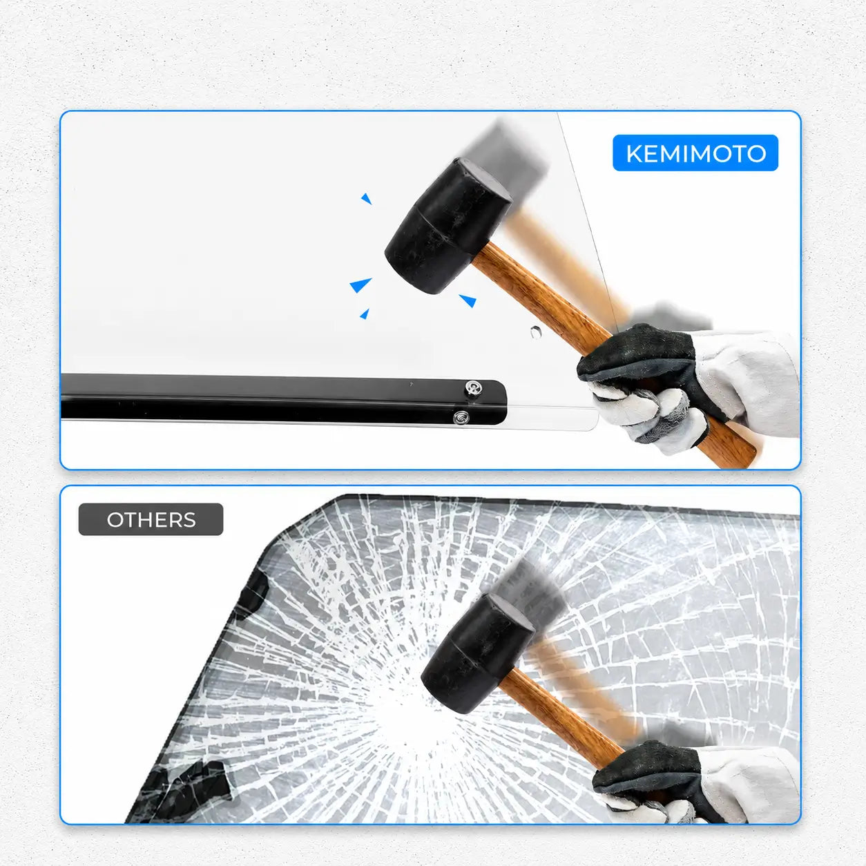 Durability for Work and Recreation