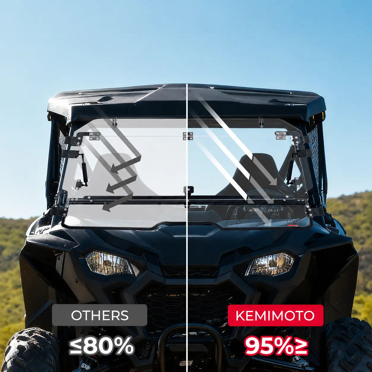 Cab Protection with Visual Awareness