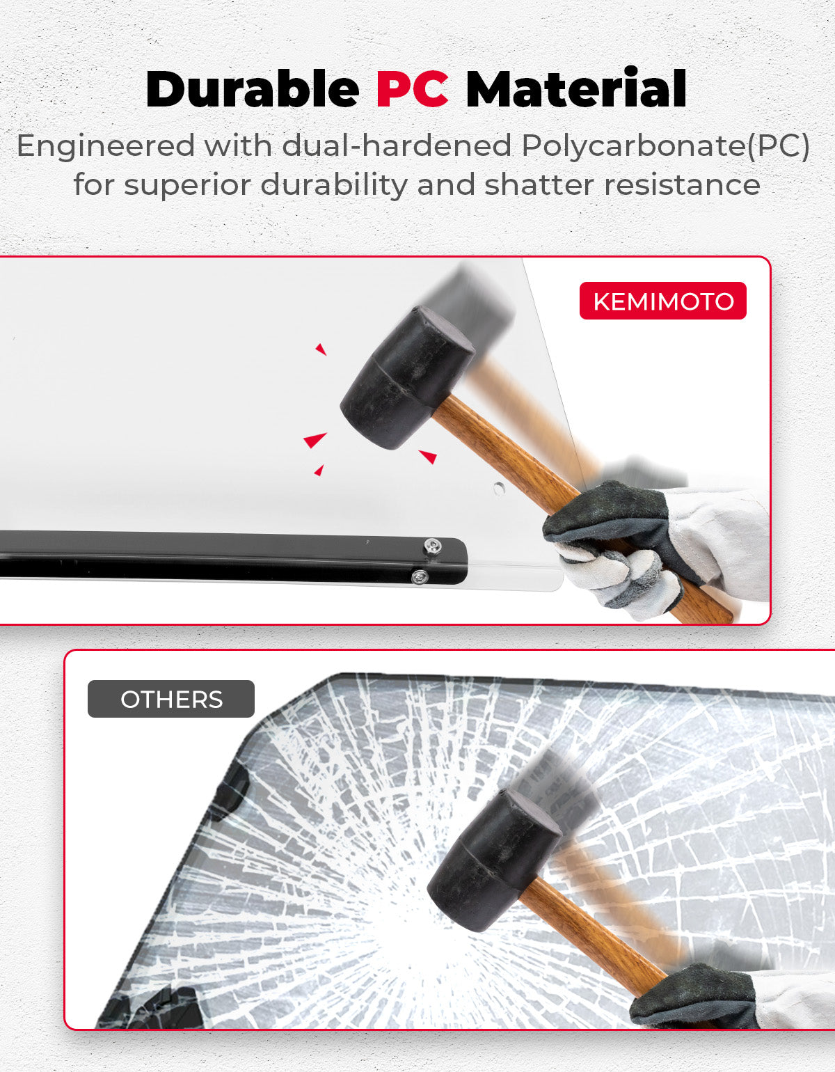 Flip 2-in-1 Windshield for Talon 1000X/1000R/1000X-4 - Kemimoto