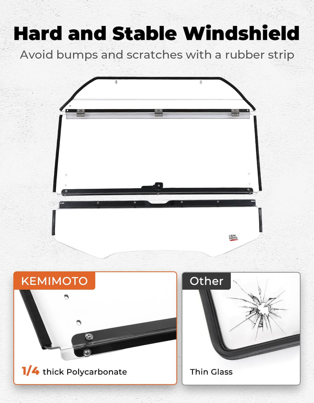 Flip Windshield Scratch Resistant for Can-Am Maverick R 2024+ - Kemimoto